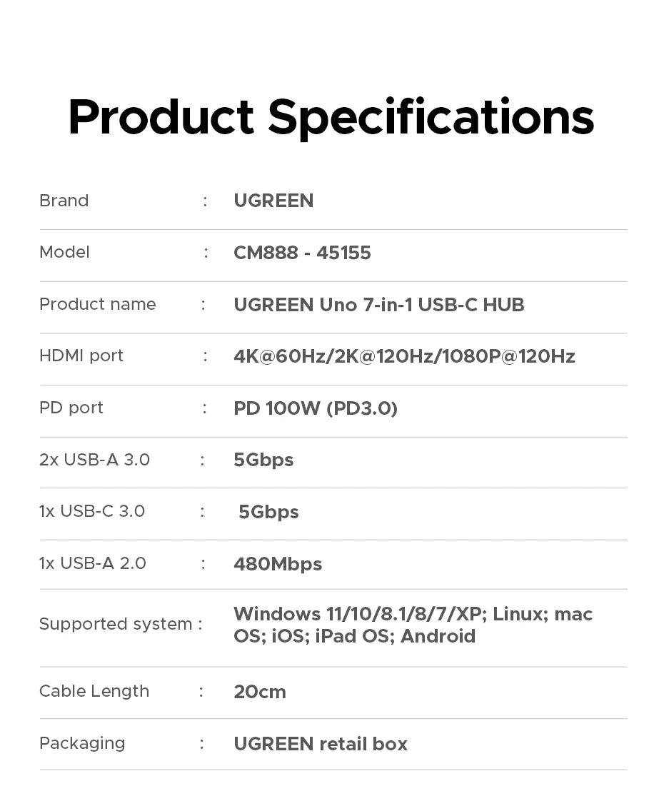 UGREEN 7-in-1 USB-C Hub, 4K60Hz HDMI, USB 3.0, RJ45