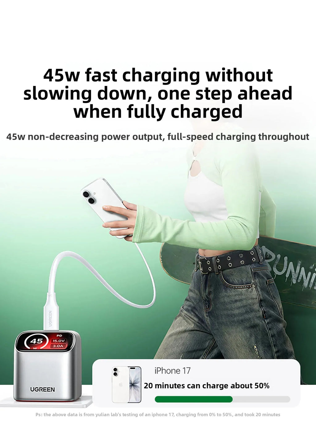 UGREEN 45W GaN Charger with Smart Display — Foldable USB-C PD3.0/PPS
