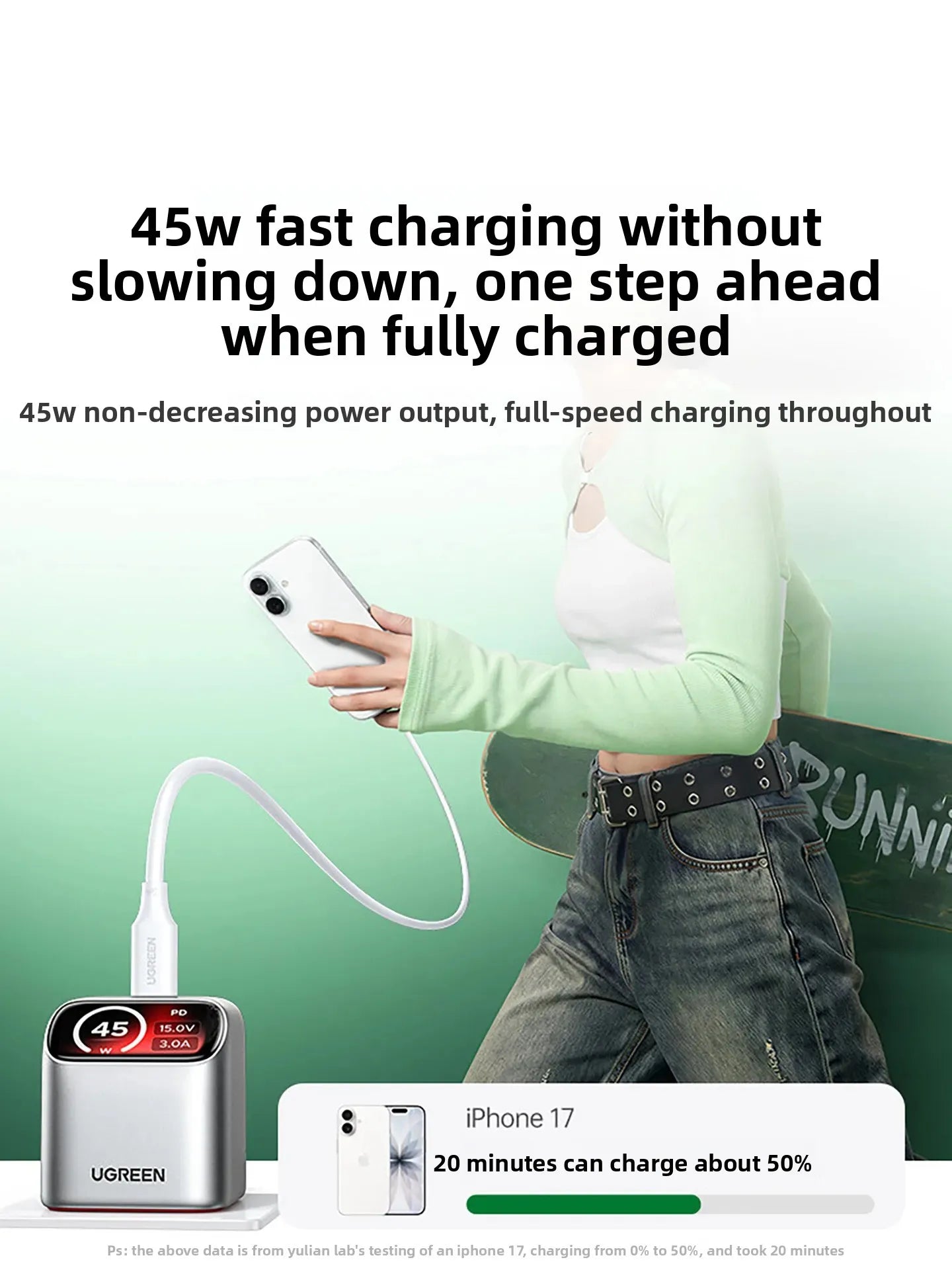 UGREEN 45W GaN Charger with Smart Display — Foldable USB-C PD3.0/PPS