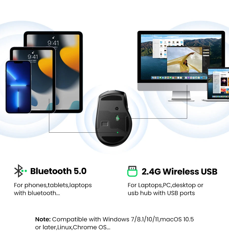 UGREEN Wireless Mouse, Bluetooth 5.0, 4000 DPI, Ergonomic