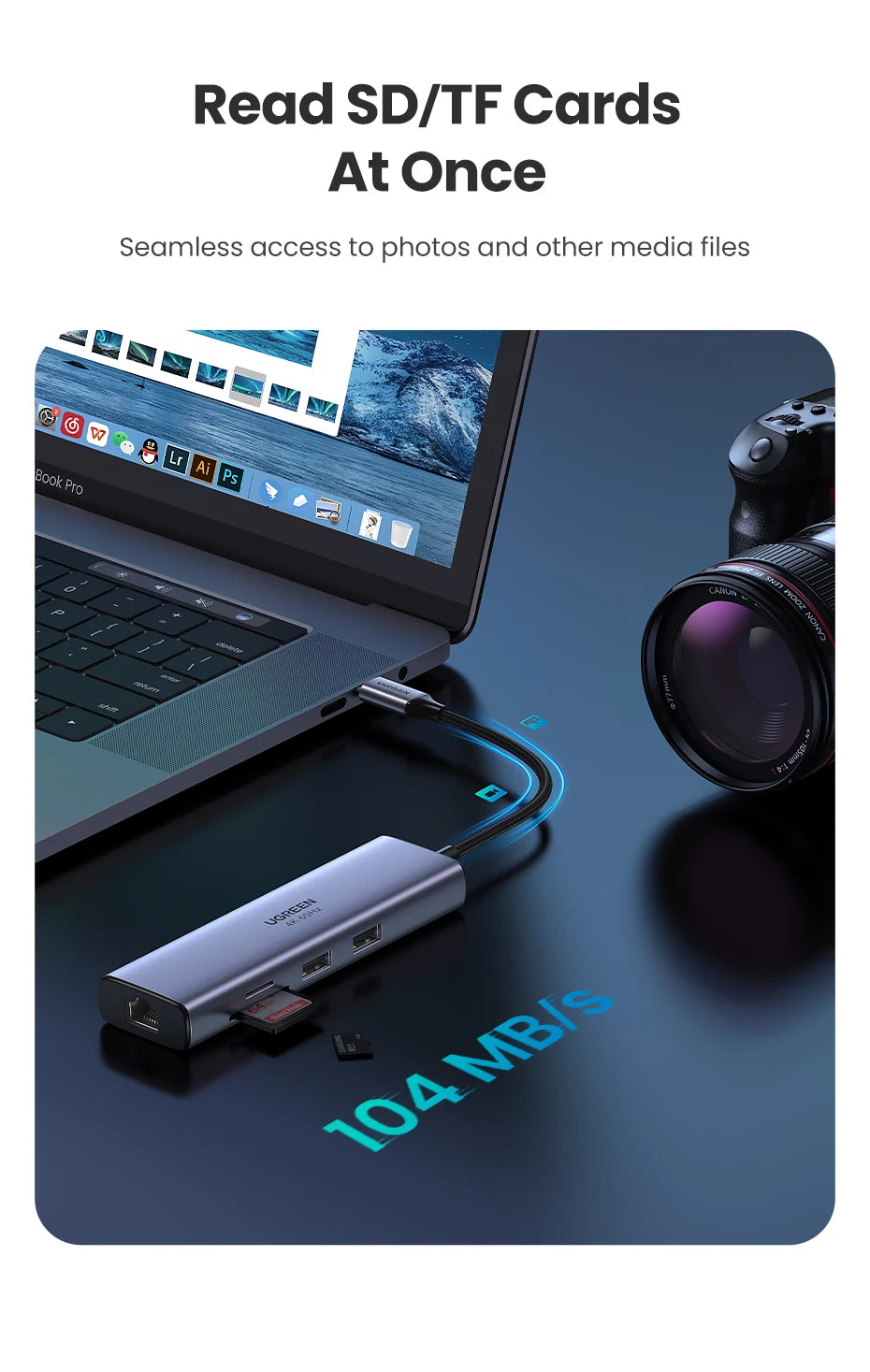 UGREEN 7-in-1 USB-C Hub — 4K60Hz HDMI, SD/TF Card Reader for Laptop & MacBook
