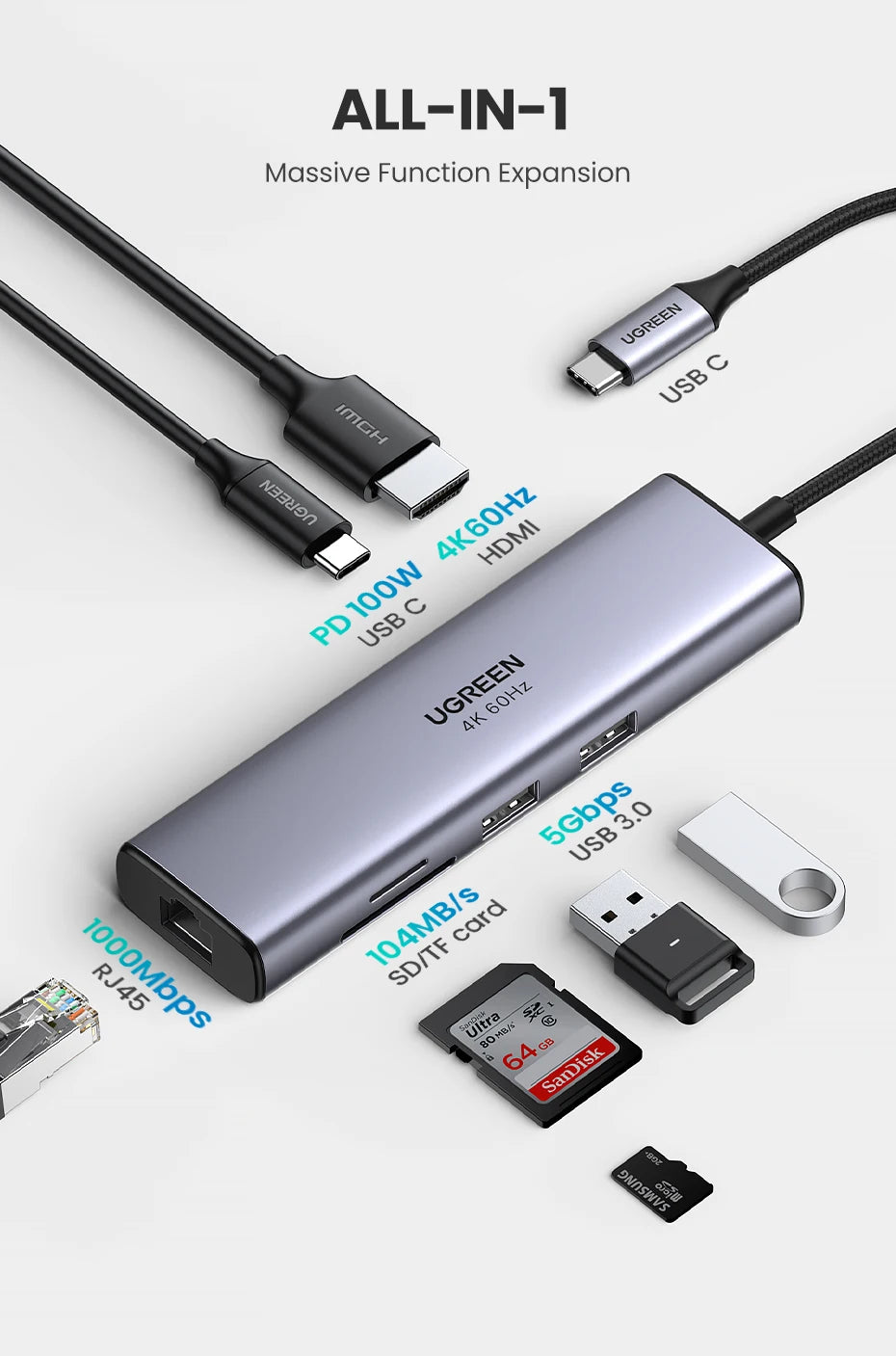 UGREEN 7-in-1 USB-C Hub — 4K60Hz HDMI, SD/TF Card Reader for Laptop & MacBook