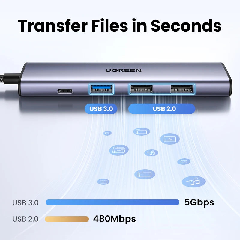UGREEN 5-in-1 USB-C Hub, 4K HDMI, 100W PD