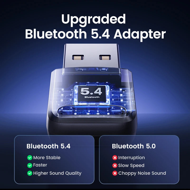 UGREEN USB Bluetooth Adapter