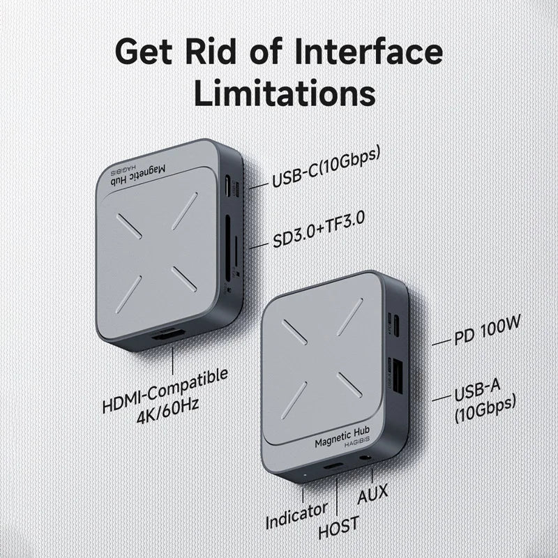 Hagibis Magnetic 7-in-1 USB-C Hub with 4K HDMI, 100W PD