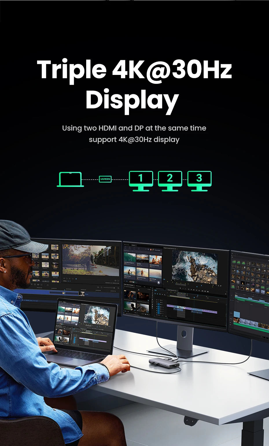 UGREEN Triple Display USB-C Hub, 8-in-1, 4K HDMI, 10Gbps