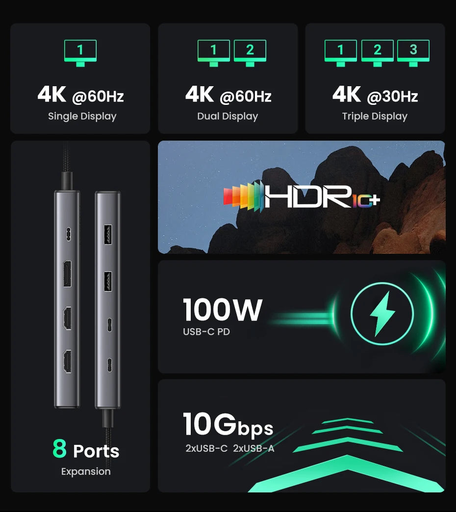 UGREEN Triple Display USB-C Hub, 8-in-1, 4K HDMI, 10Gbps