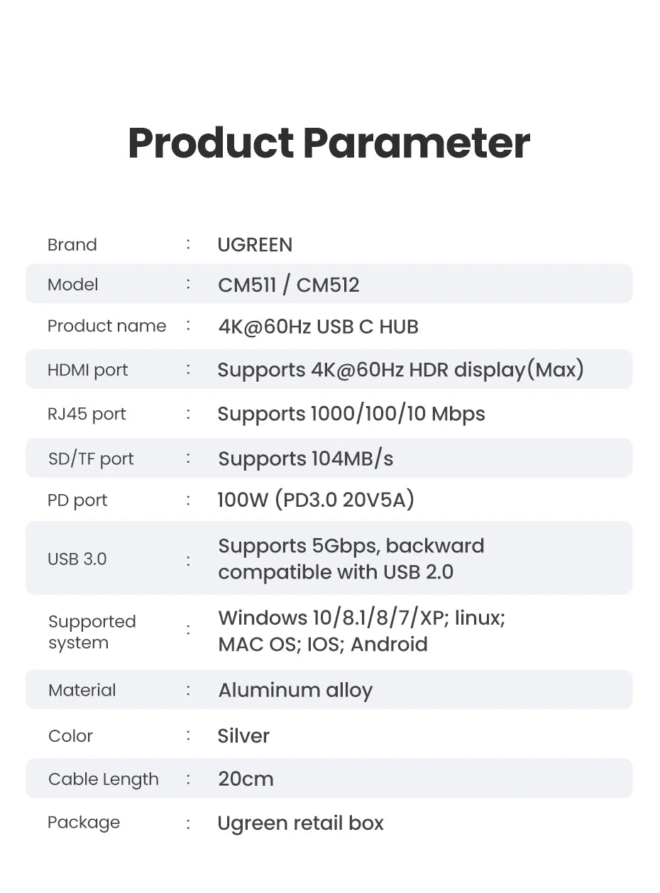 UGREEN 7-in-1 USB-C Hub — 4K60Hz HDMI, SD/TF Card Reader for Laptop & MacBook