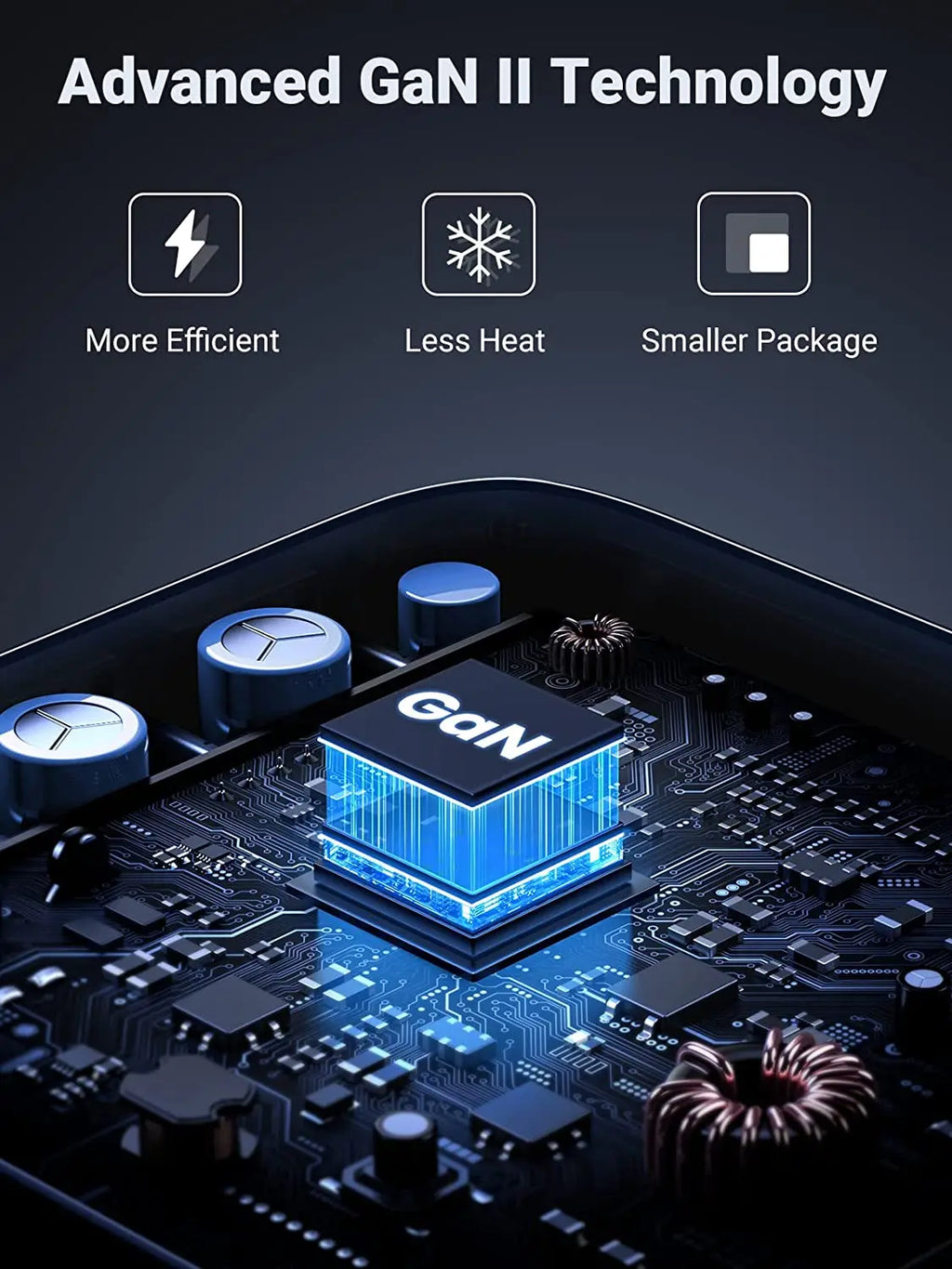 UGREEN 200W GaN Fast Charger, 4 USB-C + 2 USB-A