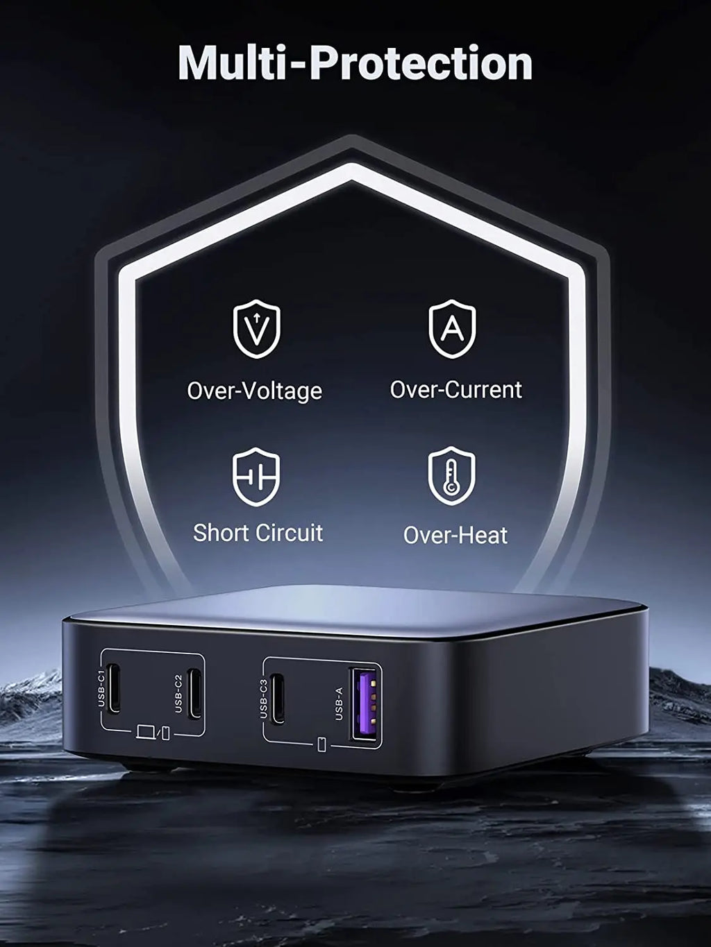 UGREEN 200W GaN Fast Charger, 4 USB-C + 2 USB-A