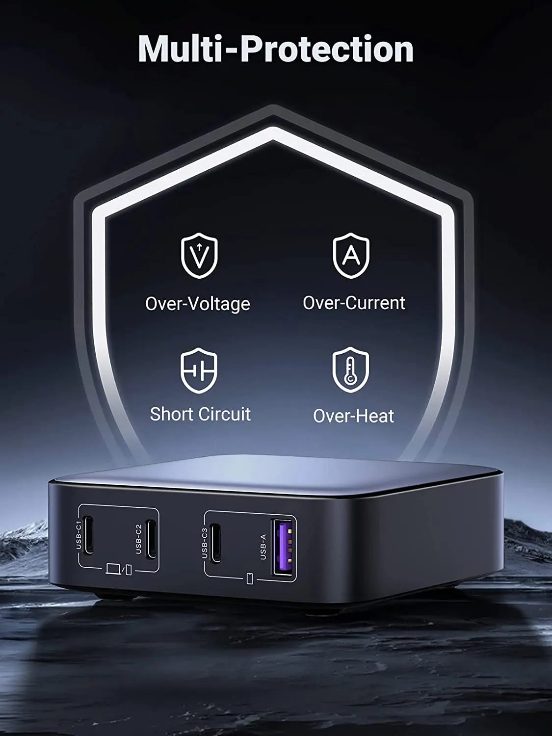 UGREEN 200W GaN Fast Charger, 4 USB-C + 2 USB-A