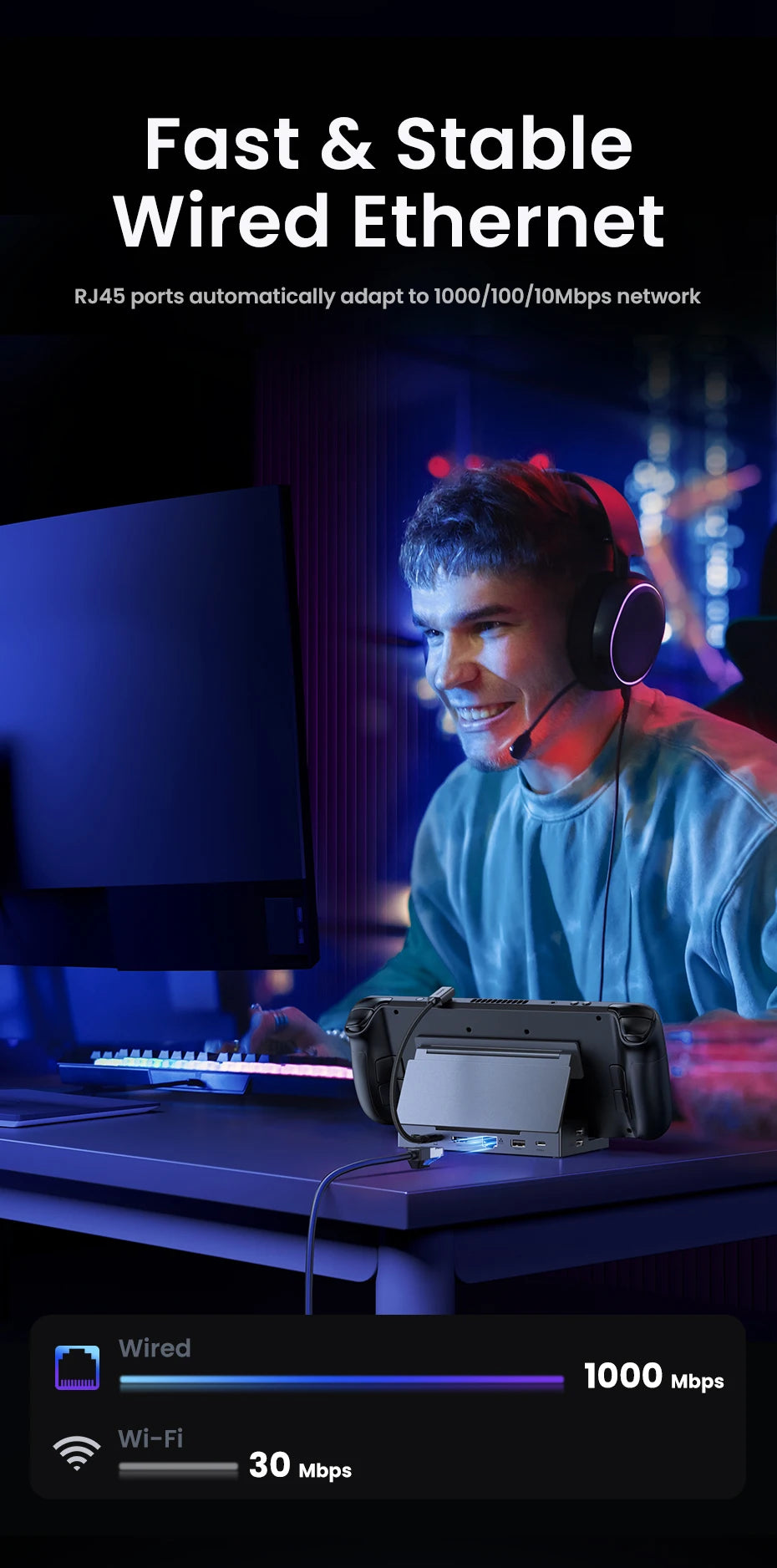 UGREEN USB-C Docking Station for Steam Deck, 4K60Hz HDMI, RJ45