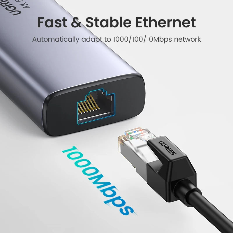 UGREEN 7-in-1 USB-C Hub, 4K60Hz HDMI, SD/TF Card Reader