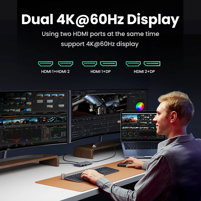 UGREEN Triple Display USB-C Hub, 8-in-1, 4K HDMI, 10Gbps