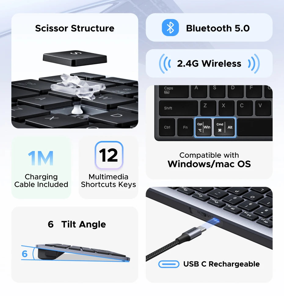 UGREEN Wireless Keyboard, Bluetooth 5.0 & 2.4G, 99-Key