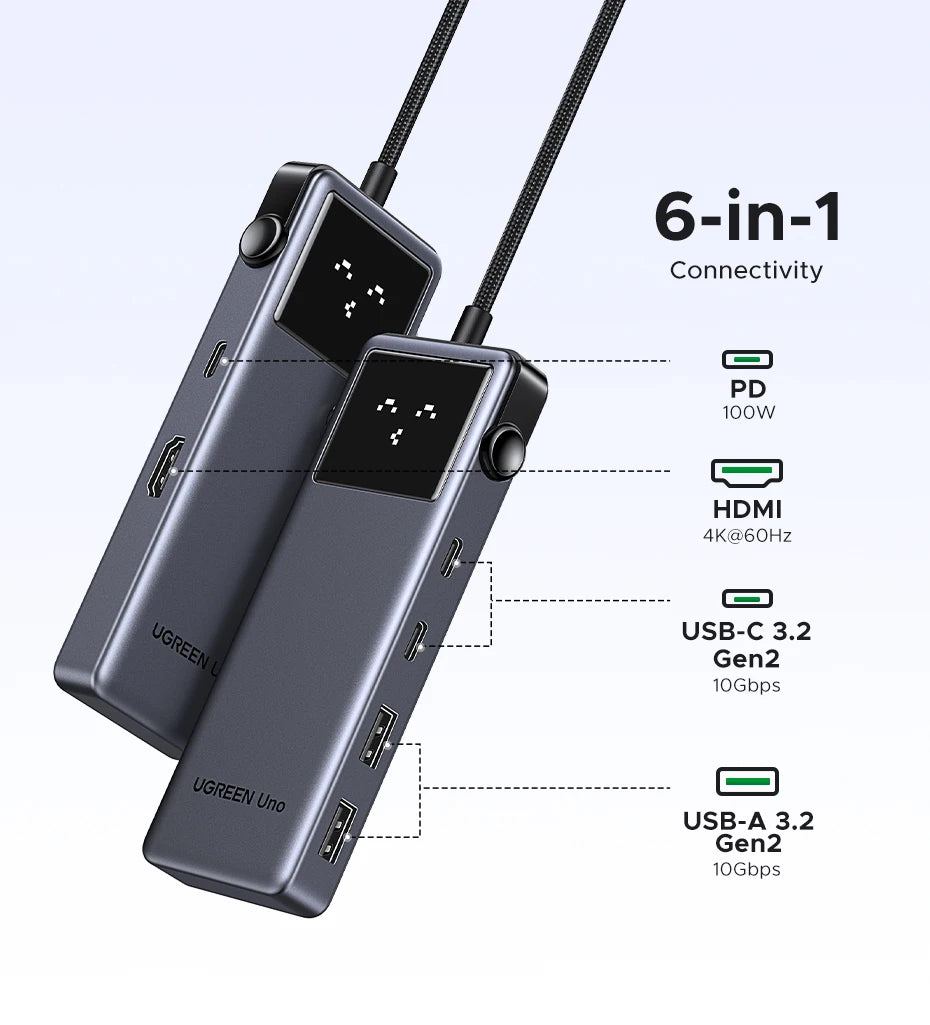 UGREEN Uno USB-C Hub, 6-in-1, 4K60Hz, 100W PD