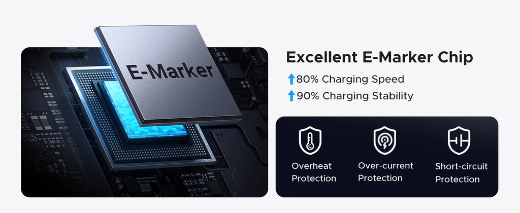 UGREEN 240W USB-C Charging Cable, USB4, 80Gbps