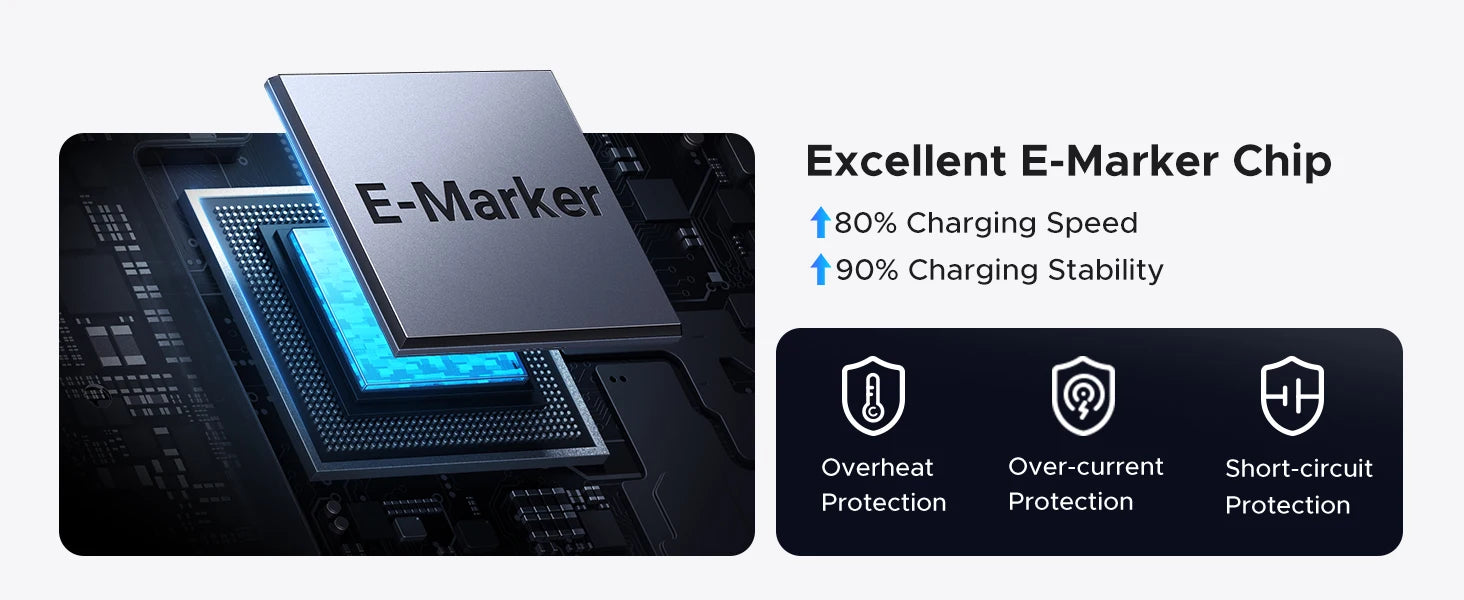 UGREEN 240W USB-C Charging Cable, USB4, 80Gbps