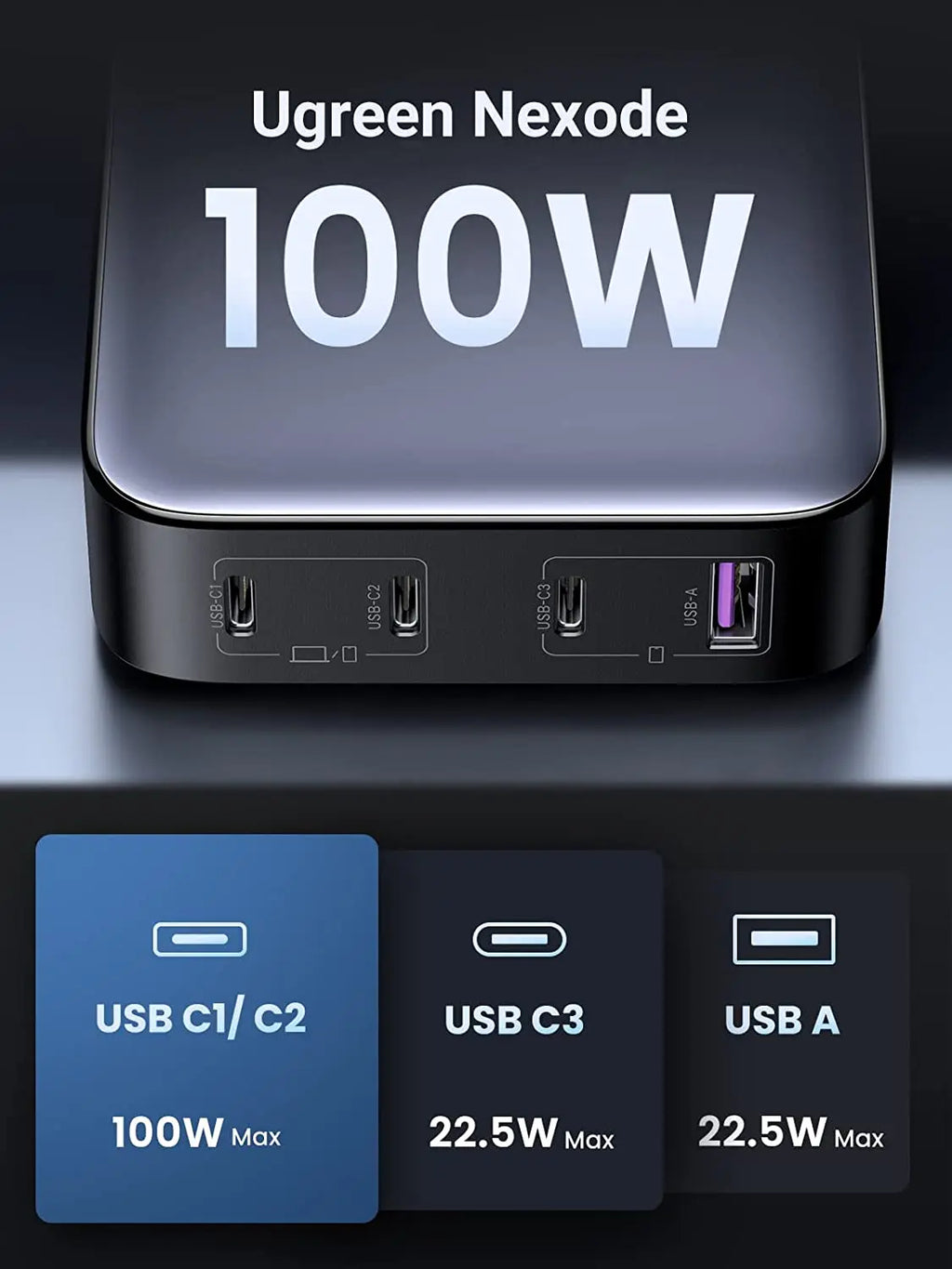UGREEN 200W GaN Fast Charger, 4 USB-C + 2 USB-A