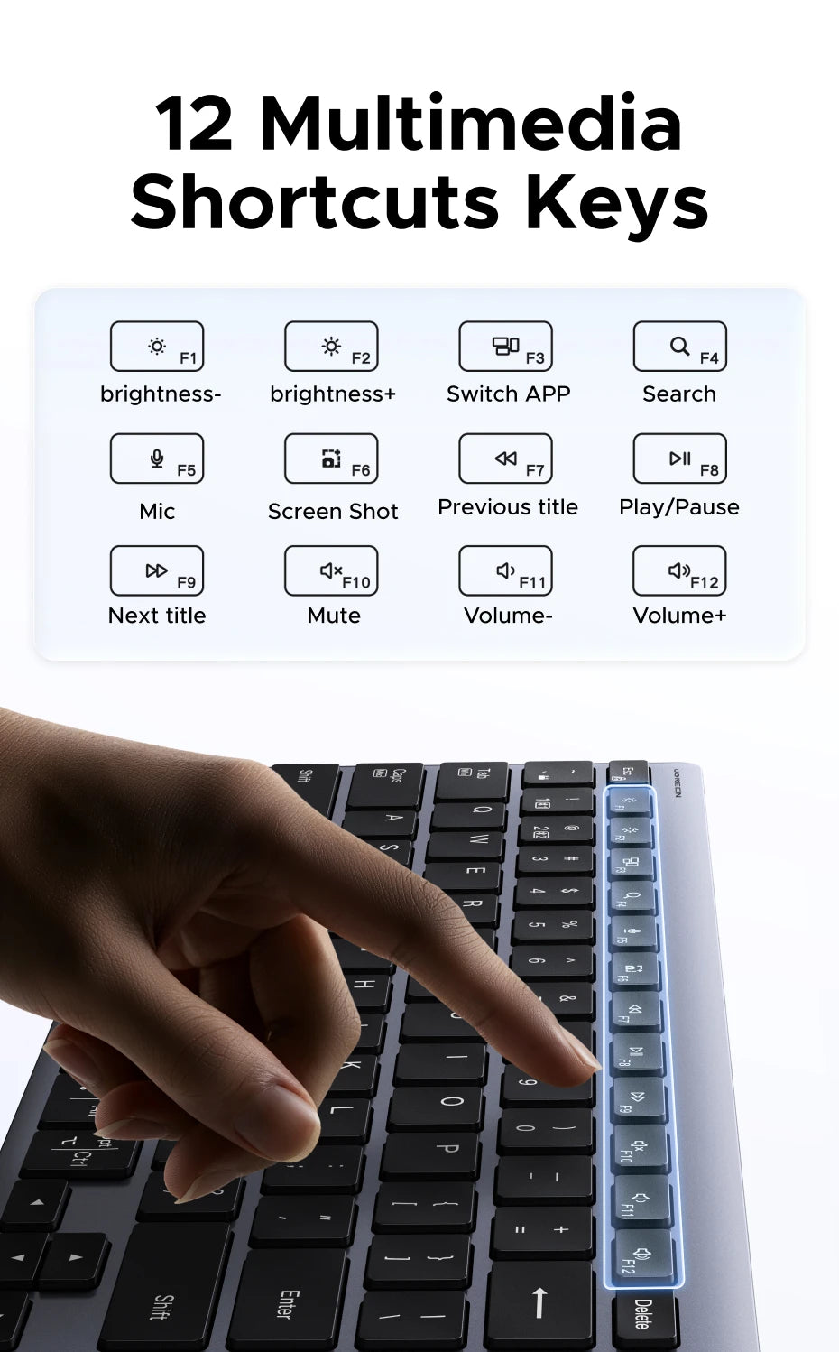 UGREEN Wireless Keyboard, Bluetooth 5.0 & 2.4G, 99-Key