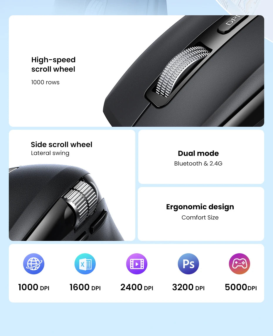 UGREEN Wireless Mouse, Hyper-Fast Scroll, 5000 DPI