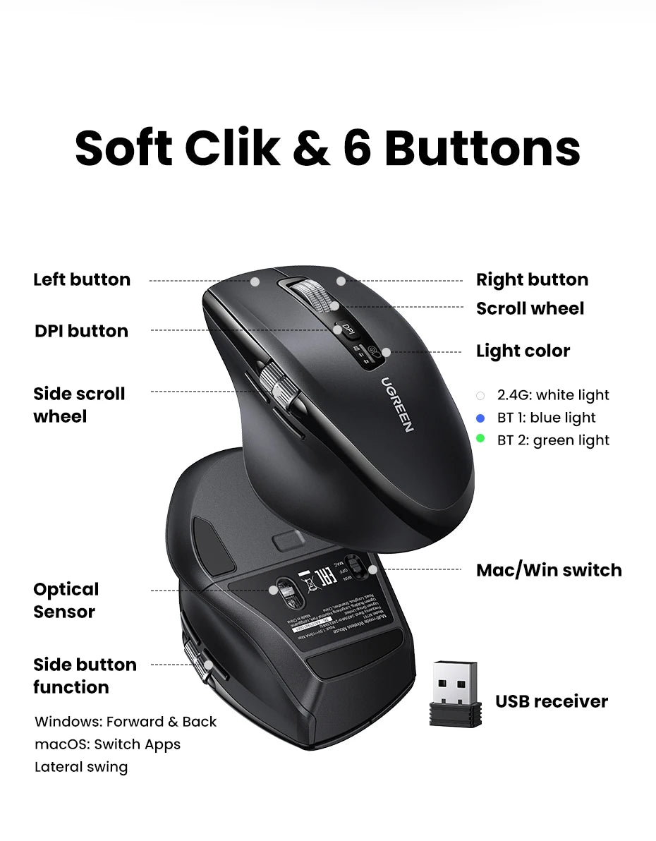 UGREEN Wireless Mouse, Hyper-Fast Scroll, 5000 DPI